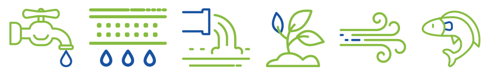 Pace Analytical PFAS Testing and analysis