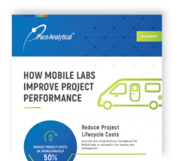 Pace Analytical Mobile Laboratory Testing Services infographic thumbnail