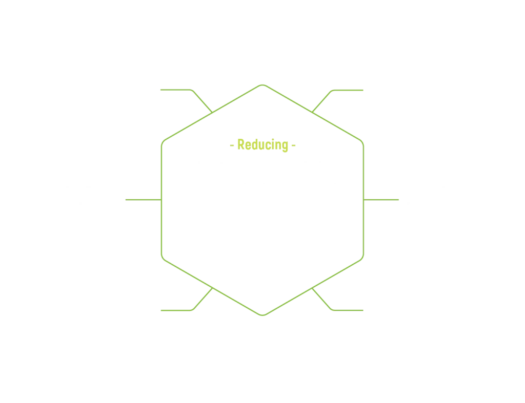 Pace Analytical. Reducing Solvent usage and emissions, Waste and solvent disposal, Glass/container disposal, Shipping weight requirements.
