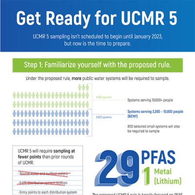 Get Ready for UCMR 5 infographic by Pace Analytical